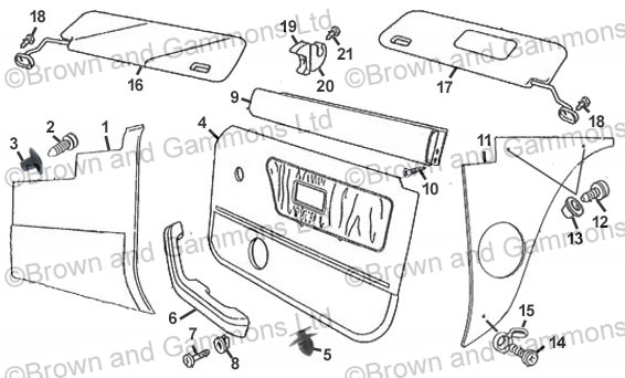 Interior trim & sun visors